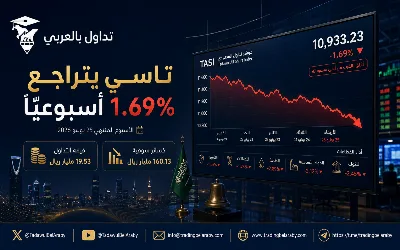تاسي ينهي الأسبوع على تراجع 1.69% وسط هبوط شبه جماعي للقطاعات 📉