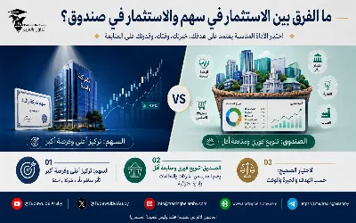 الاستثمار في الأسهم أم الصناديق؟ كيف تختار الأنسب لأهدافك المالية📈