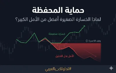 الخسارة الصغيرة أم الأمل الكبير؟ كيف تحمي قراراتك من الانحياز العاطفي