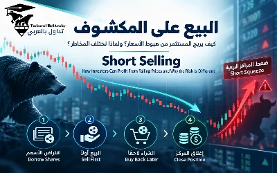 ⚠️💡 البيع على المكشوف: كيف يمكن تحقيق عائد من هبوط السهم ولماذا مخاطره مختلفة؟