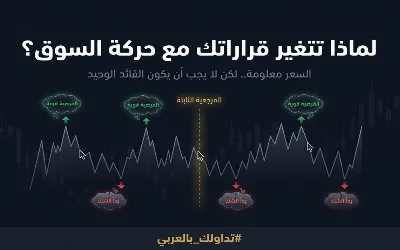 حين يقودك السعر: لماذا تتبدل قراراتك مع كل حركة في السوق؟🔴