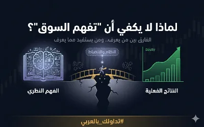 الفهم وحده لا يكفي: لماذا لا تتحول المعرفة دائمًا إلى نتائج في السوق🔴