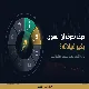 🧭كيف تكتشف تغيّر قيادة السوق قبل الجميع؟
