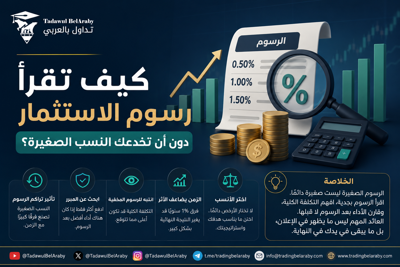كيف يمكن للرسوم الصغيرة أن تقلل عوائدك الاستثمارية على المدى الطويل؟💰
