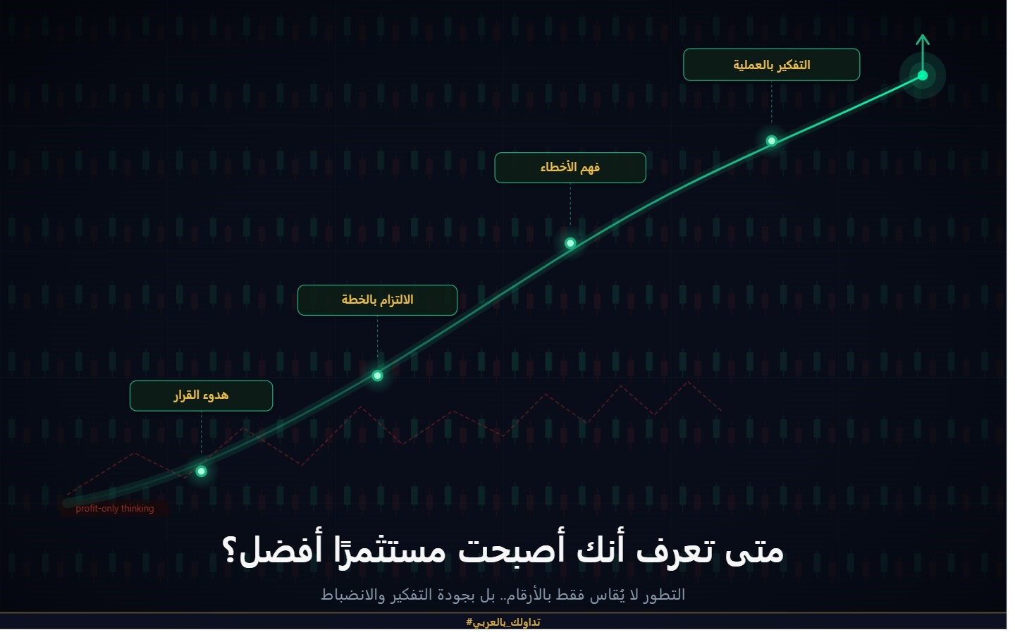 كيف تعرف أنك تطورت كمستثمر؟ مؤشرات حقيقية بعيدًا عن الربح والخسارة🌟