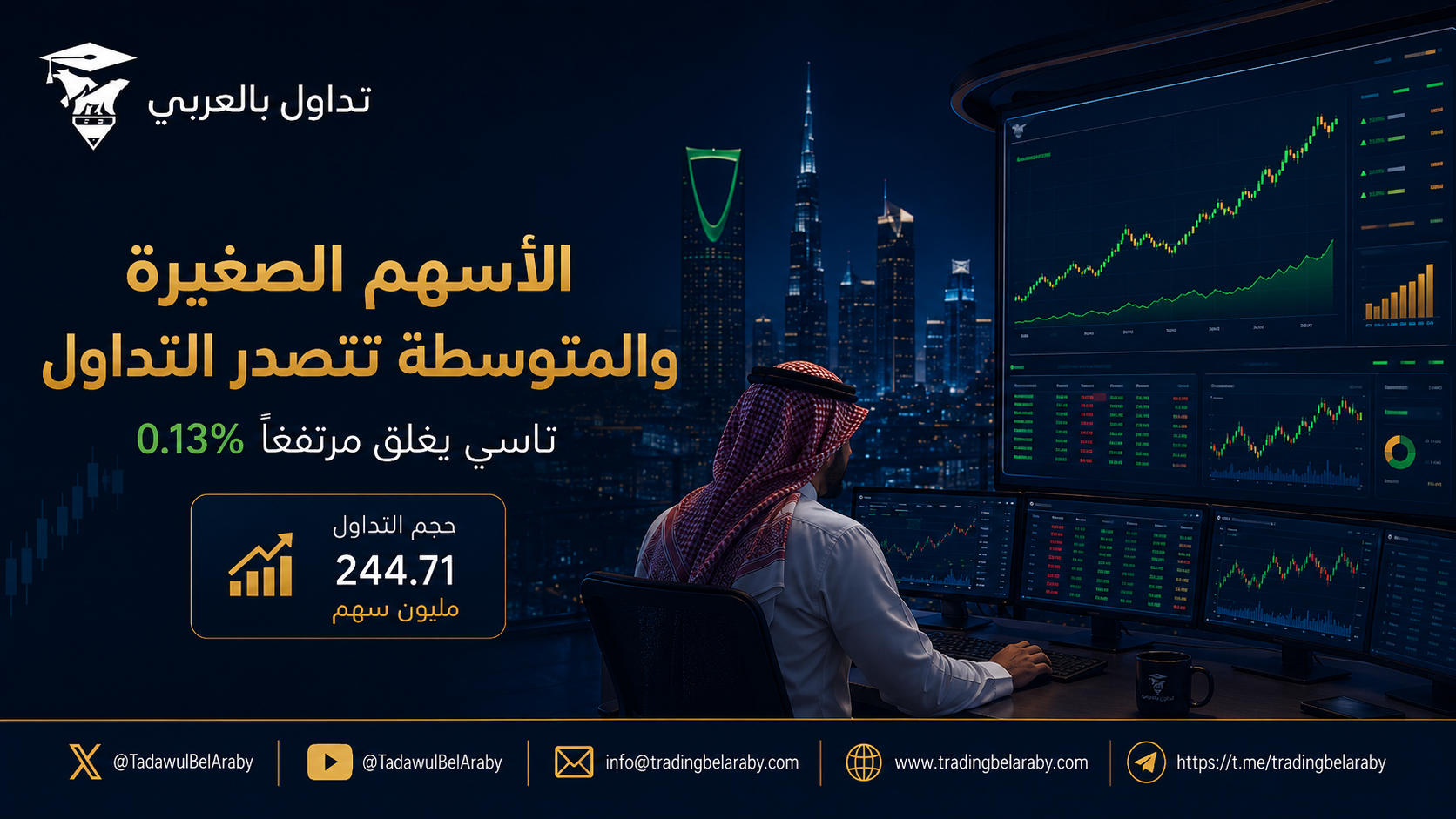 📊الأسهم الصغيرة والمتوسطة تقود أحجام التداول بالسوق السعودي.. و"تاسي" يغلق مرتفعًا
