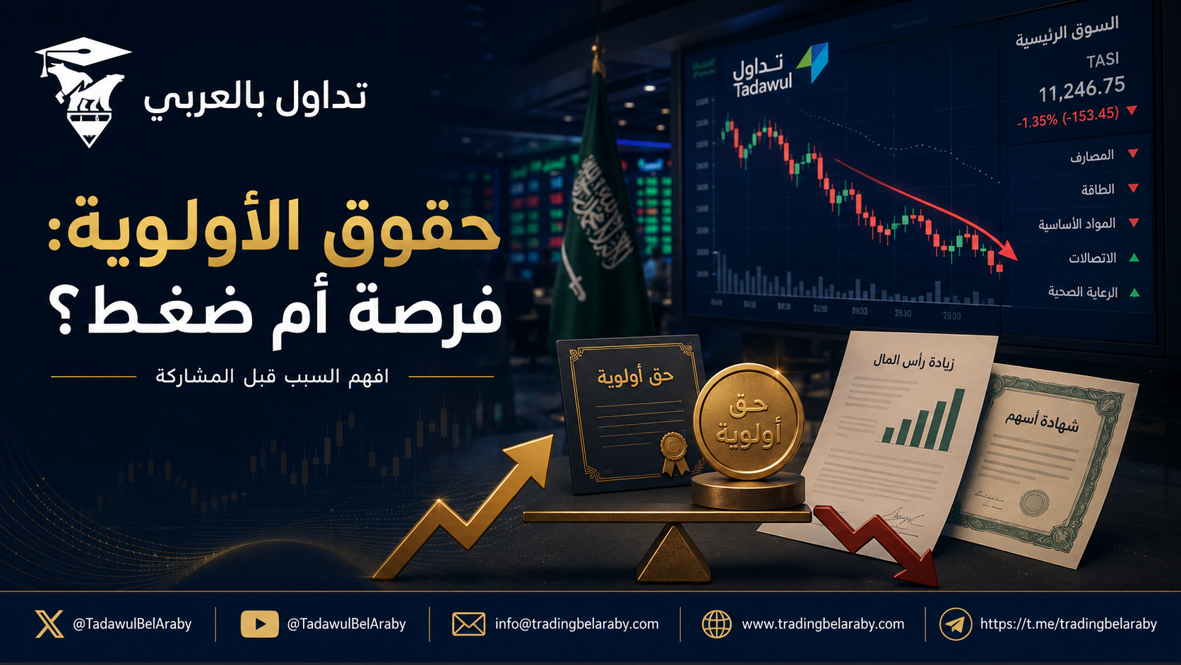 حقوق الأولوية: فرصة لزيادة الملكية أم ضغط على سعر السهم؟