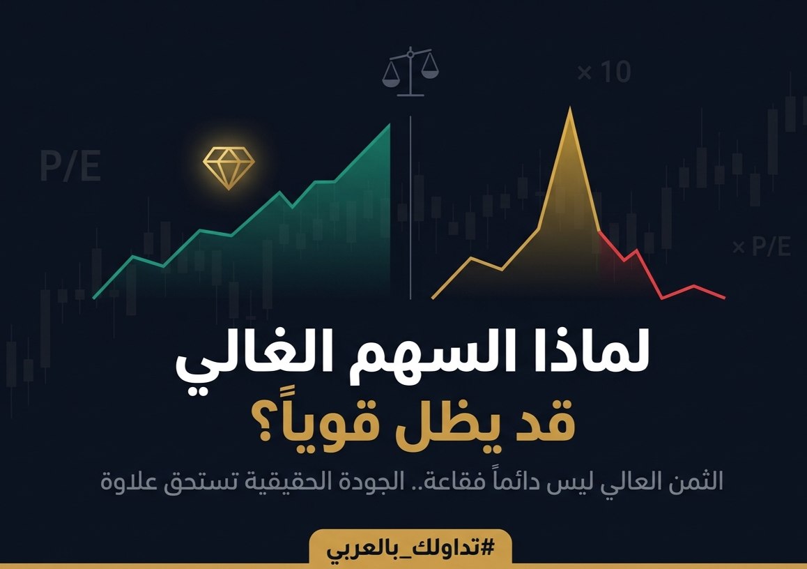 لماذا قد يظل السهم “الغالي” قويًا في السوق؟