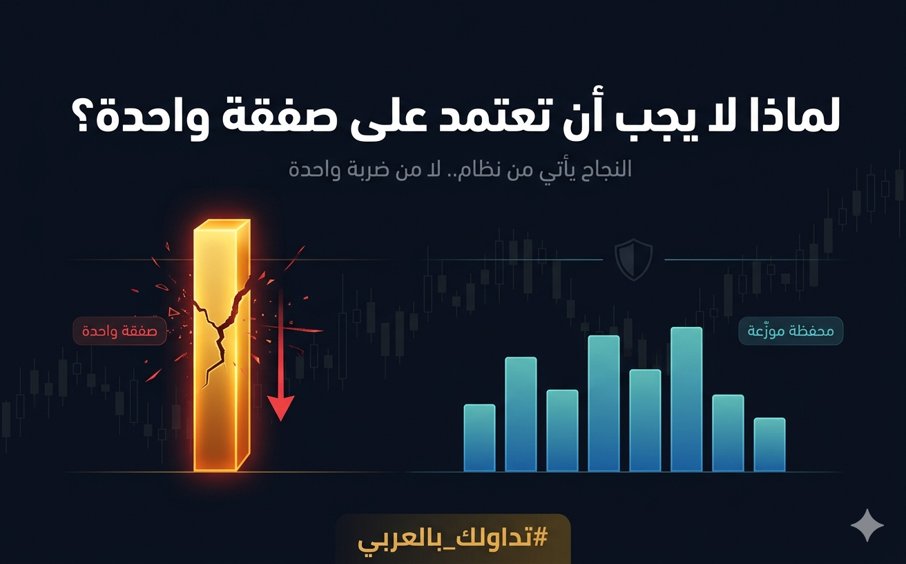 فخ الصفقة الواحدة: لماذا لا تبني نجاحك على فكرة واحدة فقط
