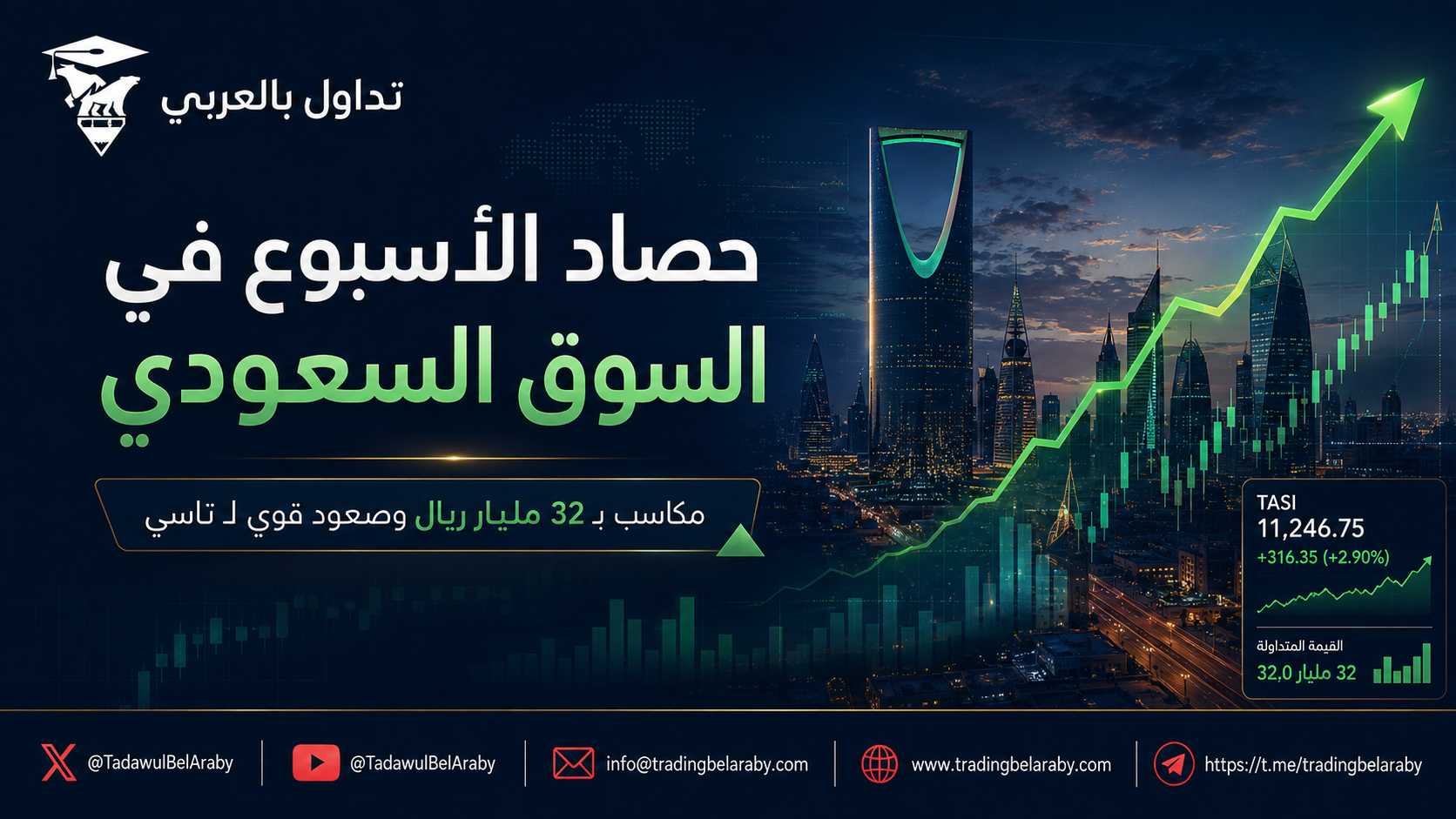 📊حصاد الأسبوع في السوق السعودي: مكاسب بـ 32 مليار ريال وصعود قوي لـ "تاسي"