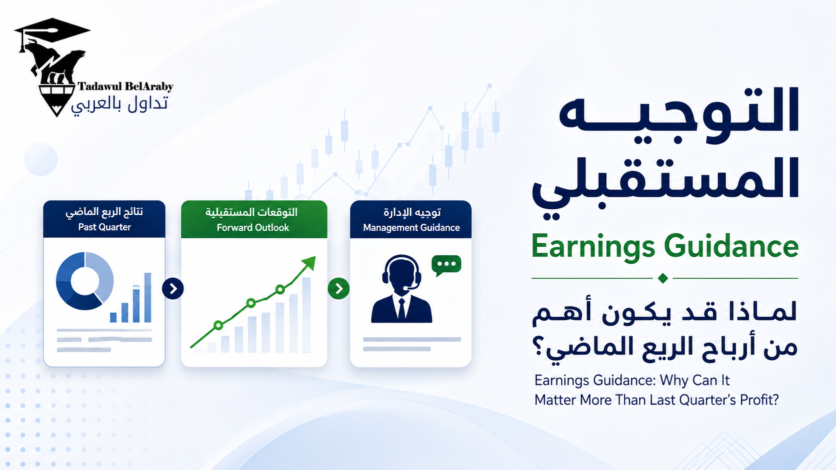 التوجيه المستقبلي : لماذا قد يكون أهم من أرباح الربع الماضي؟📍