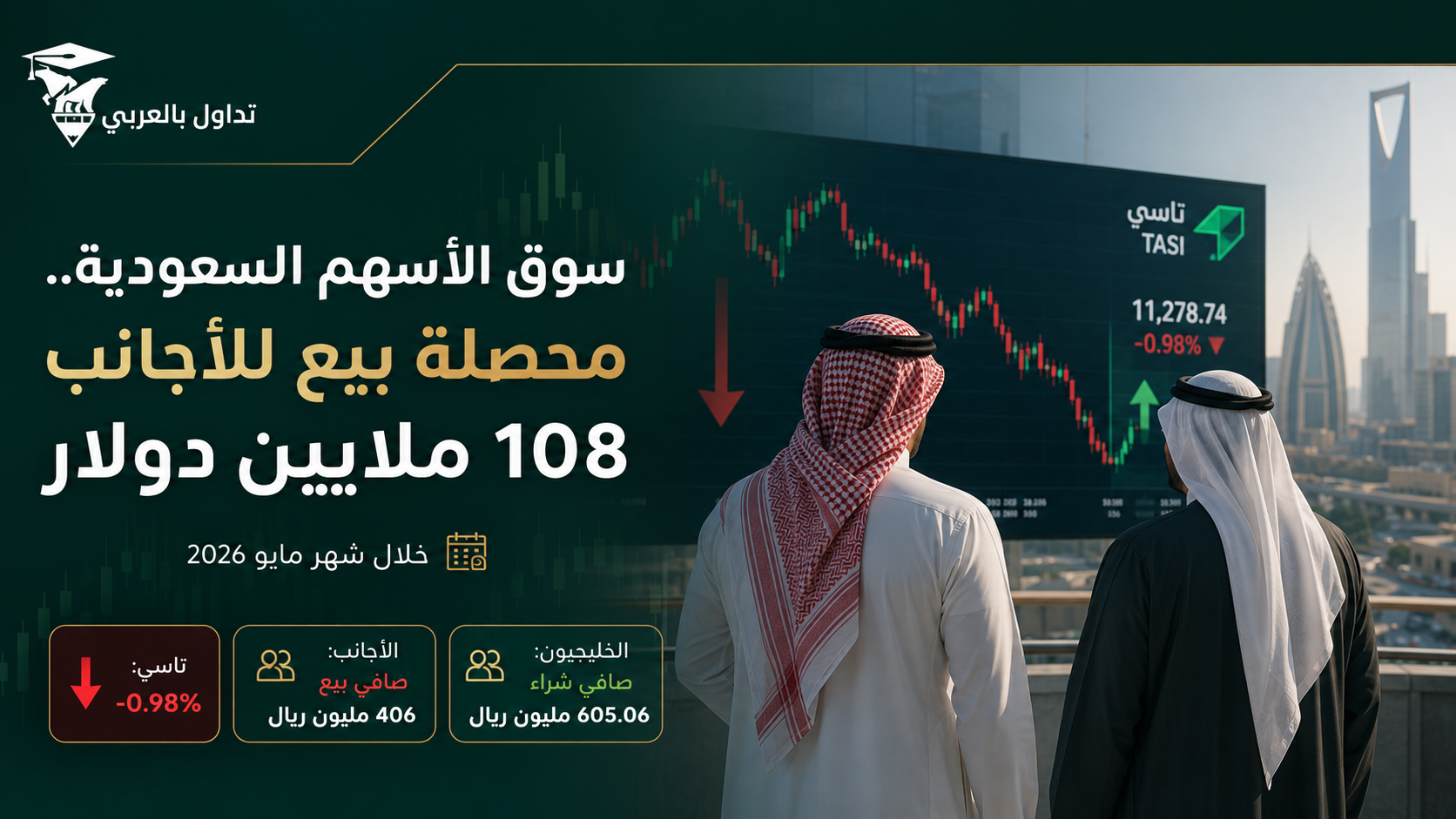 📊الأجانب يواصلون البيع في السوق السعودية بصافي 406 ملايين ريال خلال مايو