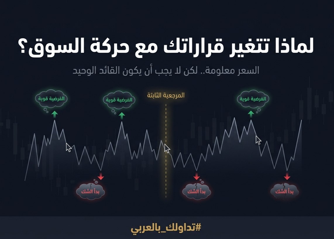 حين يقودك السعر: لماذا تتبدل قراراتك مع كل حركة في السوق؟🔴