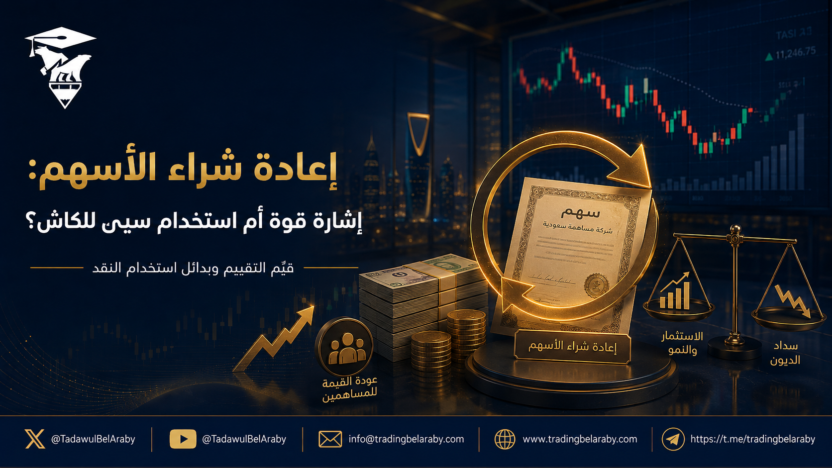 🤑 إعادة شراء الأسهم: إشارة قوة أم استخدام سيئ للكاش؟